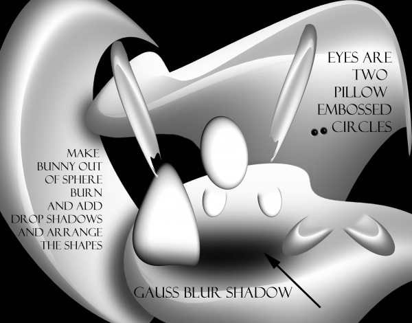 Creation of We All Have a White Rabbit: Step 3